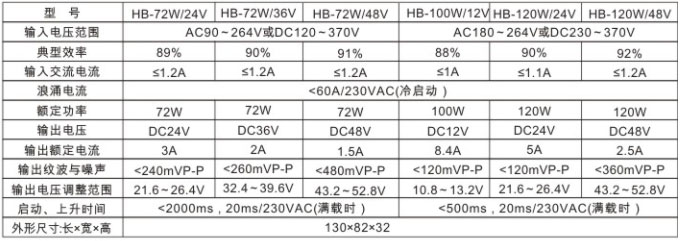 72W-120W-1-1.jpg